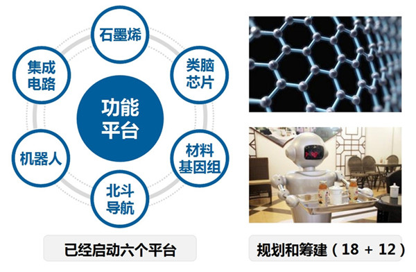 经济发展与环境保护_经济发展与环境保护并重-莱西生态建设促 双赢(3)